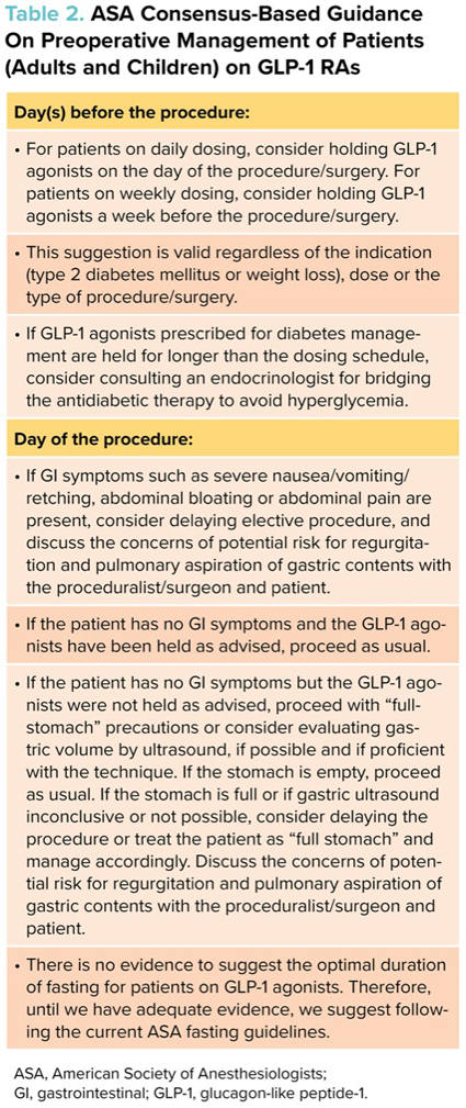 glp 1 medication benefits Comparing GLP‑1 Drugs With Other Weight Loss Methods: Diet & Exercise,  Bariatric Surgery, and Lifestyle Programs -Pros & Cons